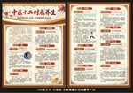 中医十二时辰养生宣传单