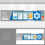 企业文化墙公司发展历程