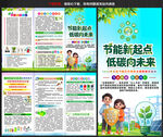 全国低碳日三折页