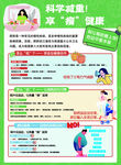 减重彩页