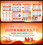 2026年安全生产月宣传栏展板