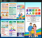 全民健康素养宣传月三折页