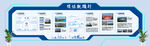 科技企业展厅使命历程展板文化墙