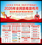 2026禁毒宣传栏