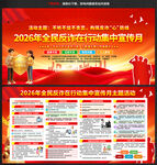 2026年全民反诈集中宣传月