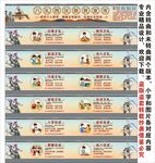 校园八礼四仪海报展板宣传文化墙