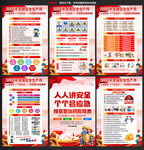 2026年安全月海报挂图展板