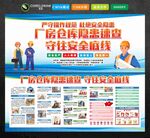 仓库安全