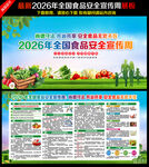 2026年全国食品安全宣传周