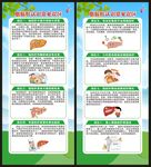 全国爱肝日展架