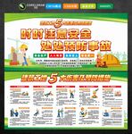 建筑工地5大伤害及预防措施