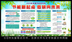2026年全国节能宣传周