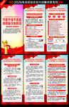 全民反诈在行动集中宣传月展架