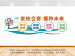 家校合育文化墙