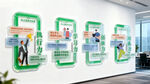 企业风采文化墙展示