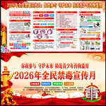 2026全民禁毒宣传月