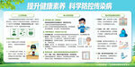 防控传染病宣传栏