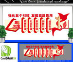 党建引领文化墙