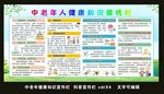中老年人健康知识宣传栏