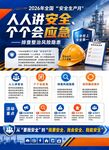 人人讲安全个个会应急海报