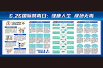 国际禁毒日