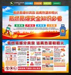 易燃易爆安全知识必看