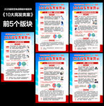 全民反诈宣传月