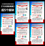 全民反诈宣传月