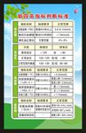 慢病健康教育知识海报