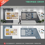 电网科创荣誉成果文化墙