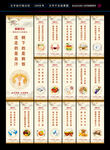 食堂文化挂图
