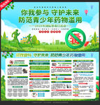 国际禁毒日