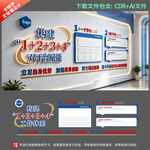 1234政务工作体系文