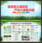森林防火