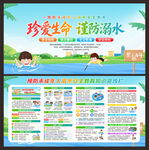 防溺水安全教育