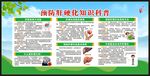 全国爱肝日宣传栏