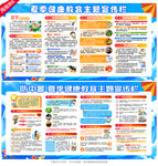 健康教育宣传栏