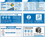 塑胶五金厂品质宣传栏