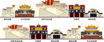 拉萨城市建筑剪影景点