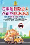 车辆超载宣传海报