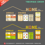 社区 HOME 温馨家园文化墙