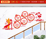 五个必由之路楼梯文化墙