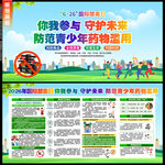 禁毒日