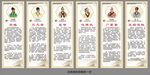南药知识简介
