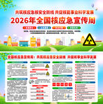  全国核应急宣传周