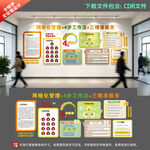 社区网格化管理文化墙
