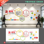 文明实践站六边形文化墙