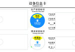设备信息卡展示
