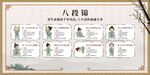 中医八段锦养生展板