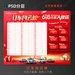 618订车风云榜